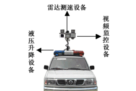 移動電子警察流動抓拍